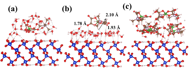 Monils - 默尼離子液體